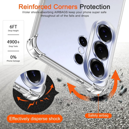 Husa Samsung S26, Bumper Anti-Shock Transparenta Full Protection [1]