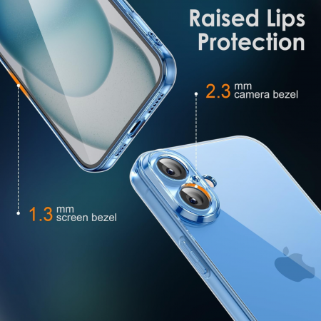 Husa Slim Luxury Transparenta Full Protection pentru iPhone 16 Plus [3]