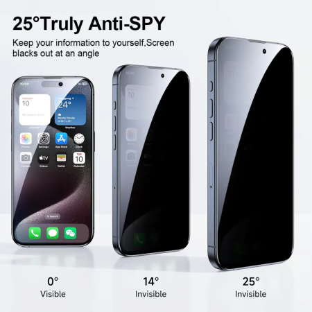Kit Folie Privacy Auto Aliniere si Auto Curatare pentru iPhone 16 Pro Max [2]