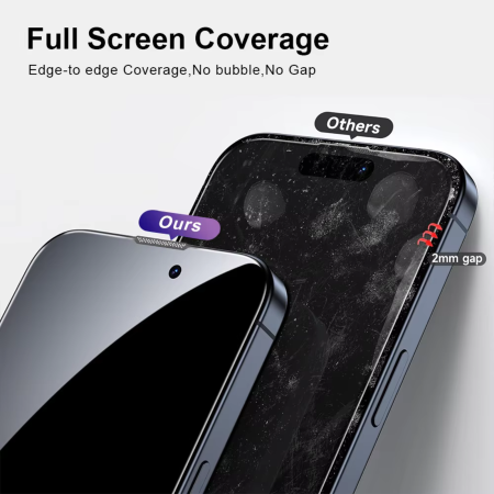 Kit Folie Privacy Auto Aliniere si Auto Curatare pentru iPhone 17 Pro Max [4]
