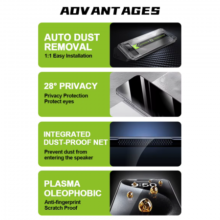 [Pachet 2in1] 2 Folii Sticla Privacy Titan si 1 Kit de instalare Dust Removal Easy App pentru iPhone 18 Pro Max [12]