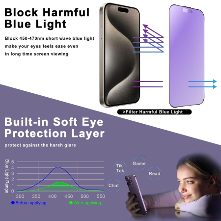 Kit Folie Sticla Mata Purple Light Eyes Protect, Titan Dust Removal Easy App pentru iPhone 16 Pro/ 17 [2]