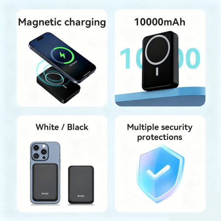 Power Bank BWOO 20W 10.000 mAh, Black [2]
