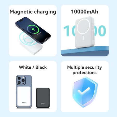 Power Bank BWOO 20W 10.000 mAh, White [4]