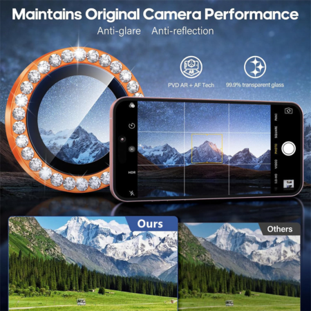 Protectie Camera iPhone 17 Pro/ 17 Pro Max, Diamond Style, Orange [5]