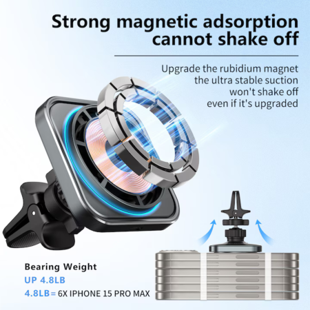 Super Strong MagSafe Auto Holder, Square with Fast Charge, Titan [7]