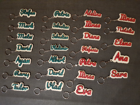 Breloc personalizat [2]