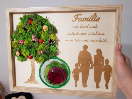 Tablou gravat - Tablou gravat cu licheni