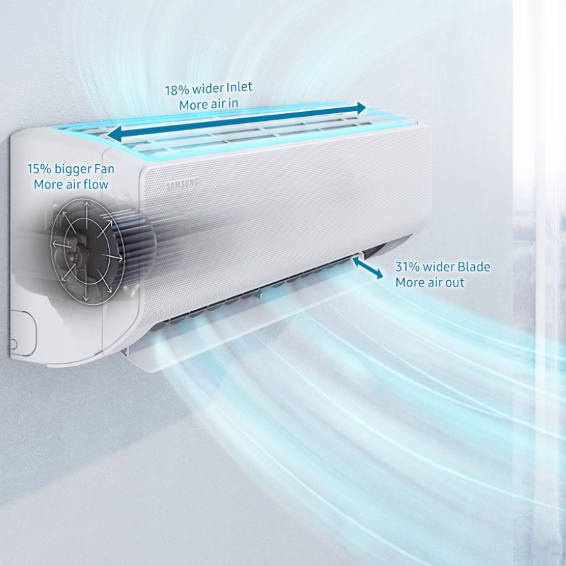 Aparat aer conditionat Samsung WindFree Avant, 9000 BTU, Clasa A+++, control WiFi, flux de aer fara curent, confort maxim [8]