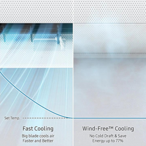 Aparat aer conditionat Samsung WindFree Avant, 9000 BTU, Clasa A+++, control WiFi, flux de aer fara curent, confort maxim [6]