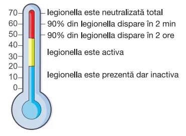 Pompa de caldura aer-apa split HYUNDAI 10 kW, monofazata, pentru incalzire/racire, agent frigorific R32, clasa energetica A+++ [4]