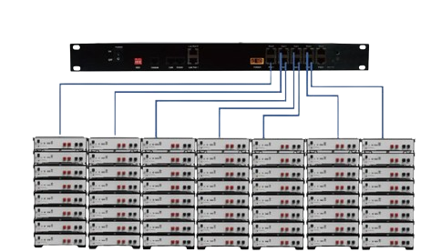 Concentrator comunicație rackabil 1U (HUB 1U) pentru conexiuni baterii E-Box-48100R [2]