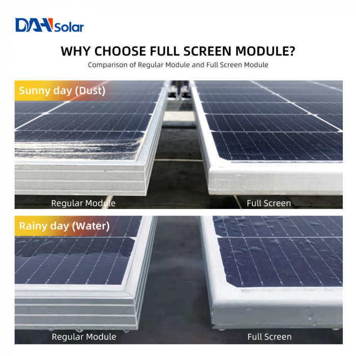 Panou solar monocristalin DAH Solar 1/3 cut cell, IP68, Pmax=550 W, full screen, black frame [7]