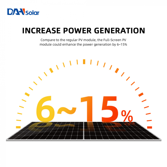 Panou solar monocristalin DAH Solar 1/3 cut cell, IP68, Pmax=550 W, full screen, black frame [6]