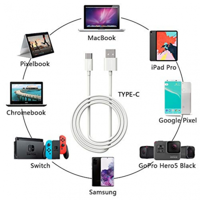 Copy code Cablu Date USB la Type-C 2A 1 Metru - GsmX [2]