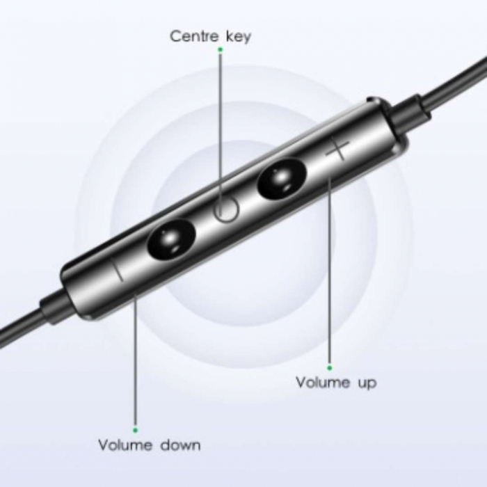 Casti Audio cu Fir și Microfon pentru iPhone - Negru [4]
