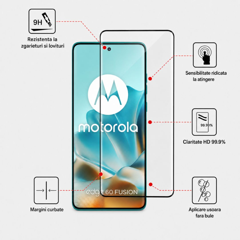 Folie sticla Curbata pentru Motorola Edge 60 Fusion cu Adeziv pe toata suprafata, Protectie Anti-Zgarieturi si Socuri [2]