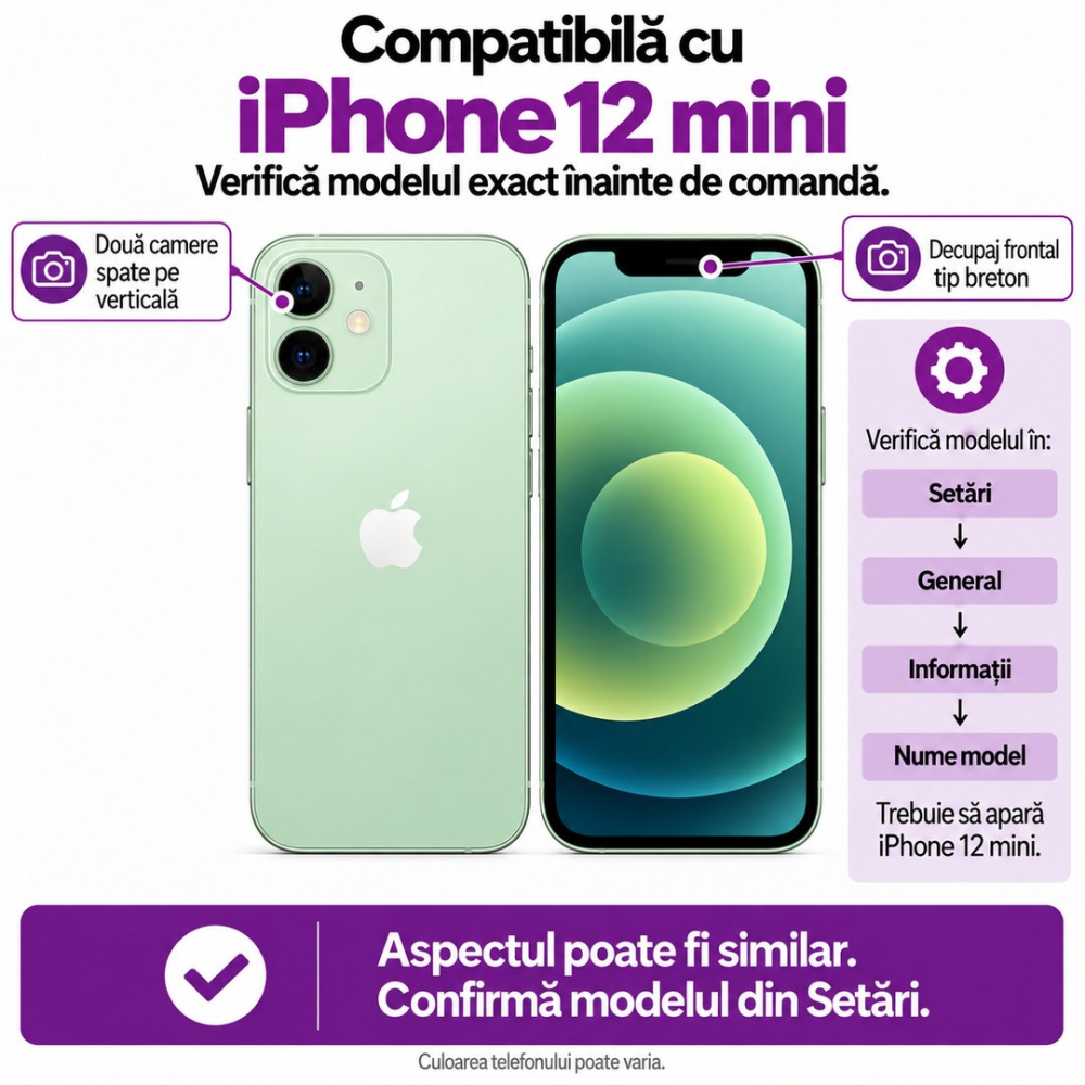 Folie Sticla Privacy pentru iPhone 12 MINI [2]