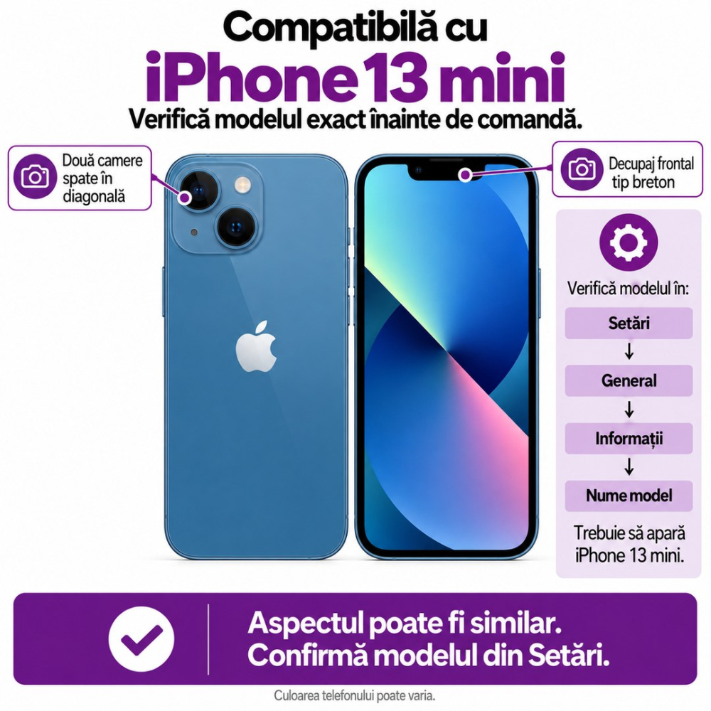 Folie Sticla Privacy pentru iPhone 13 MINI [2]