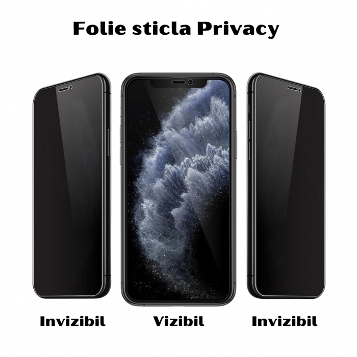 Set 2 Folii de Sticla Privacy pentru Samsung Galaxy A55 - Full Glue - Kit Montare Inclus [2]