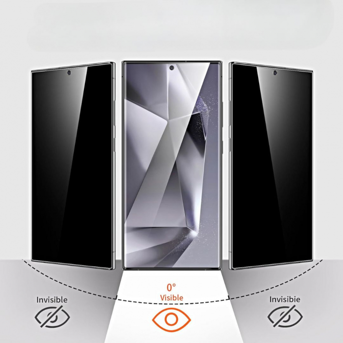 Set 2 Folii de Sticla Privacy pentru Samsung Galaxy S24 Ultra - Full Glue - Kit Montare Inclus [2]