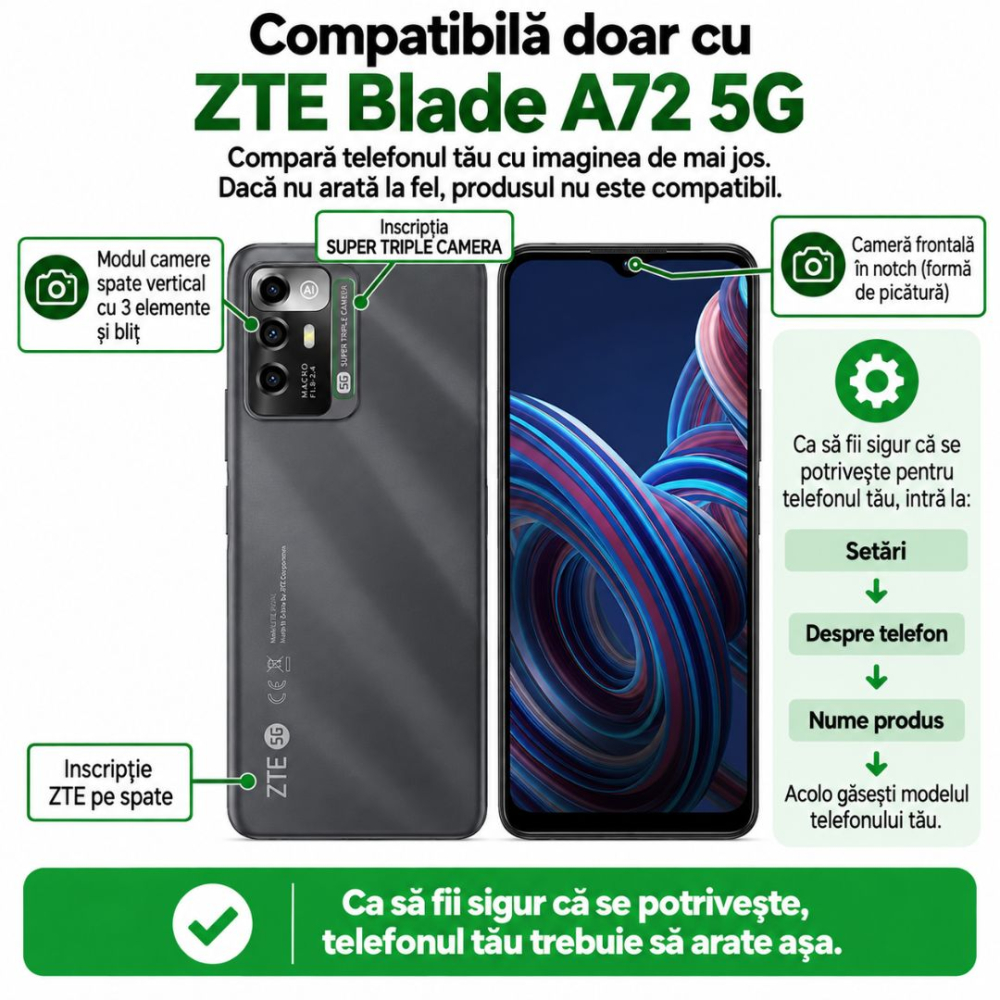 Folie Sticlă Privacy Securizată pentru ZTE Blade A72 5G - Full Glue, Kit Montare Inclus [2]