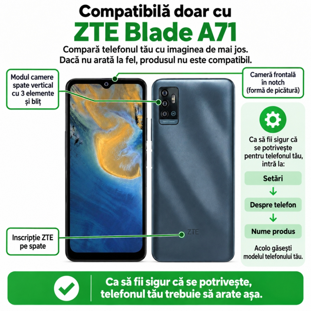 Folie Sticlă Securizată pentru ZTE Blade A71 - Full Glue, Kit Montare Inclus [2]