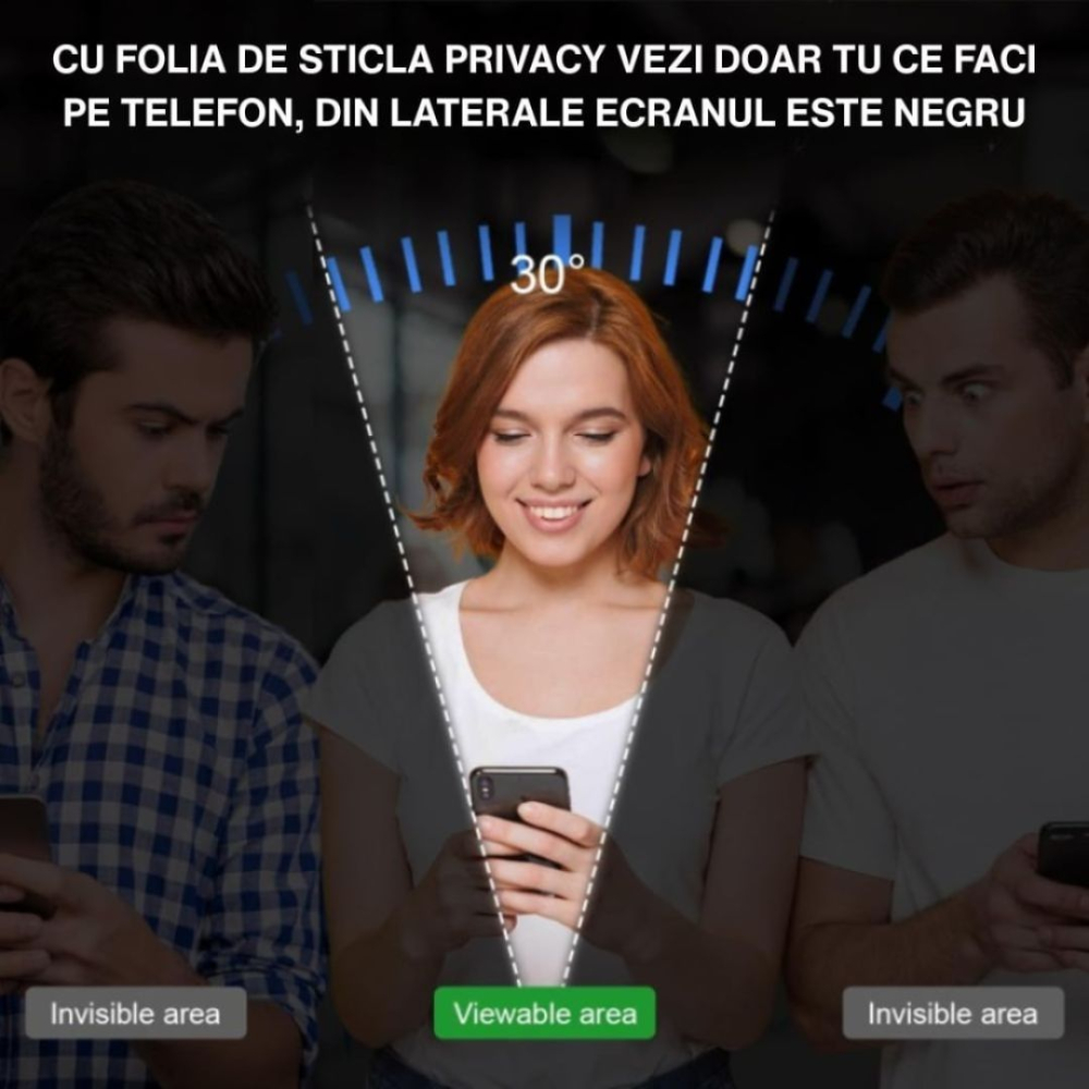 Folie sticla securizata privacy pentru Iphone 17 Pro Max cu Kit Montare Inclus pentru Aplicare Rapida si Usoara [5]