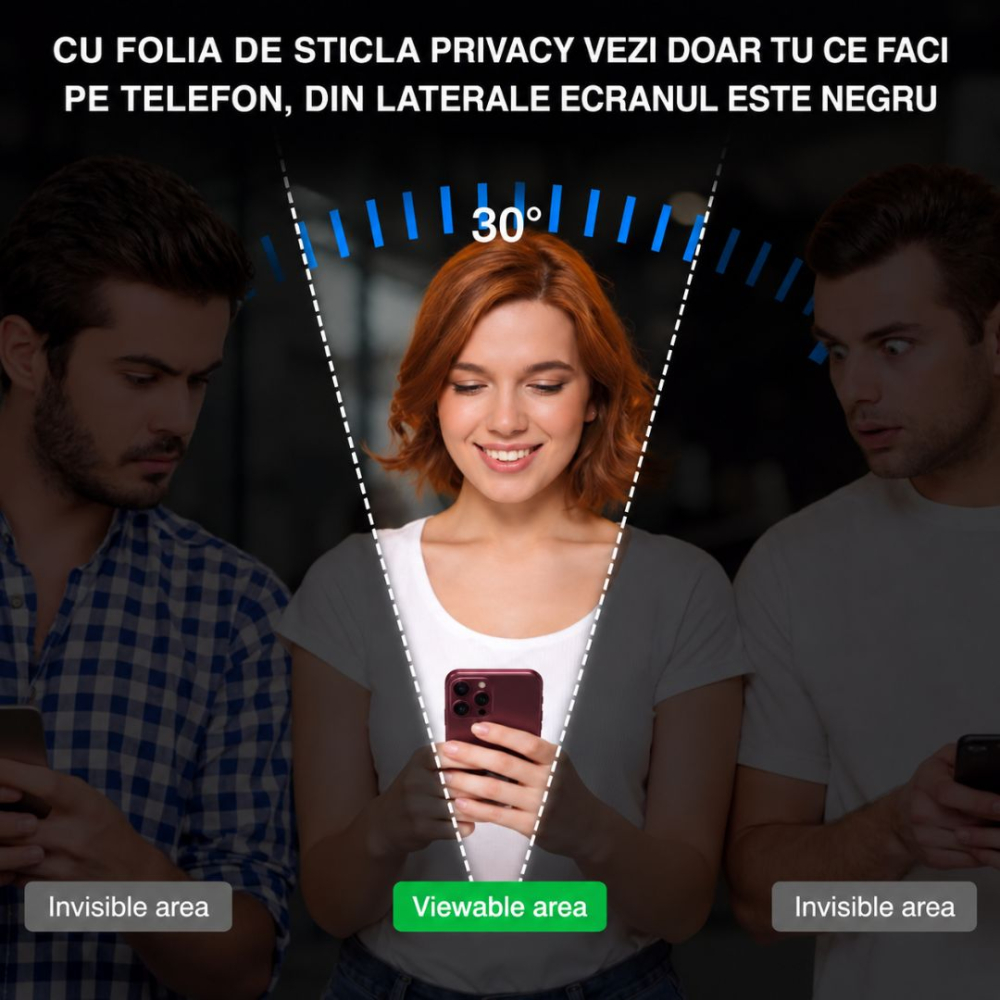 Folie sticla securizata privacy compatibila cu Iphone 18 Pro Max [5]