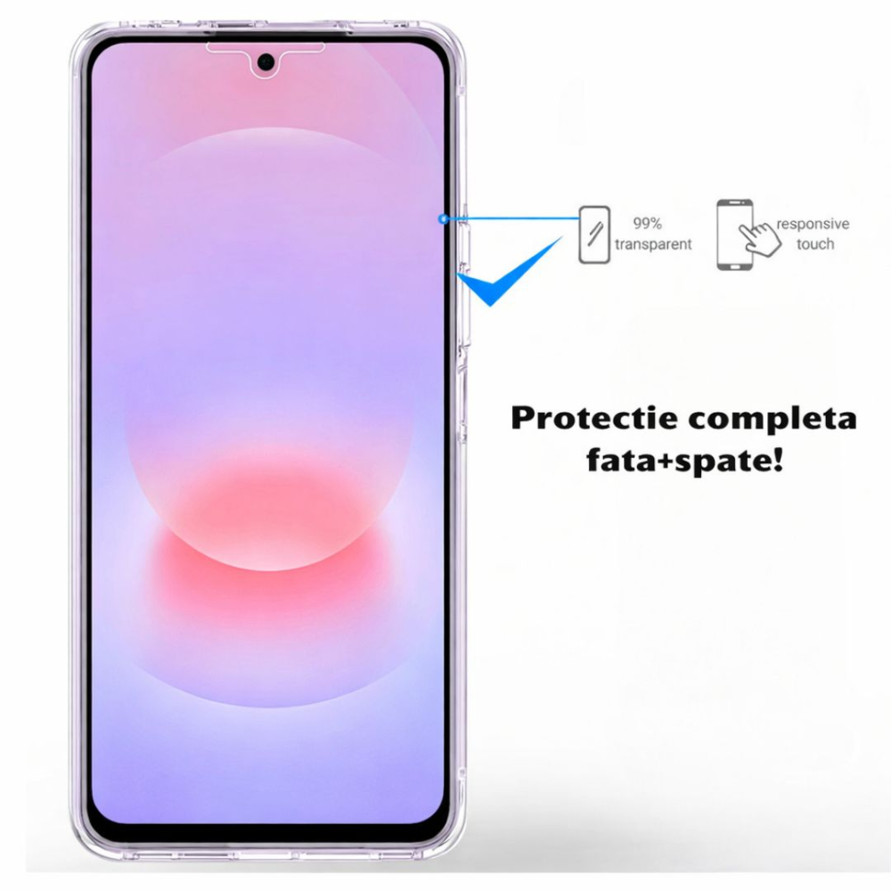 Husa Protectie 360° (Fata+Spate) compatibila Samsung Galaxy A37 5G, Transparanta, Protectie Completa [3]
