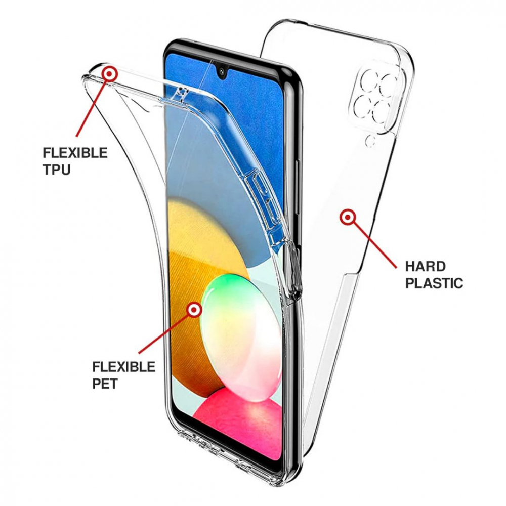 Husa Protectie 360° (Fata+Spate) compatibila Samsung Galaxy A22 4G [3]