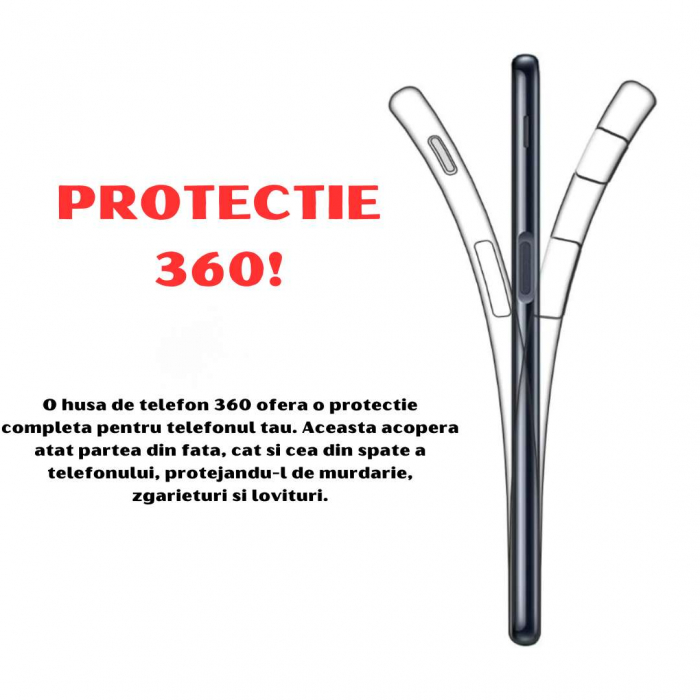 Husa 360 Samsung Galaxy A50 - Transparentă cu Decupaj Amprentă [3]