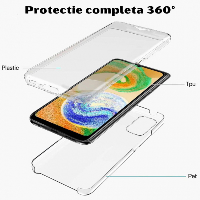Husa transparenta 360 (fata+spate) pentru Samsung Galaxy A04S [2]