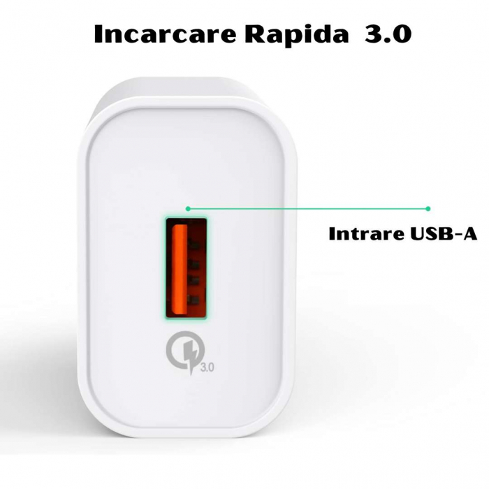 Incarcator Universal USB 18W - Alb [5]
