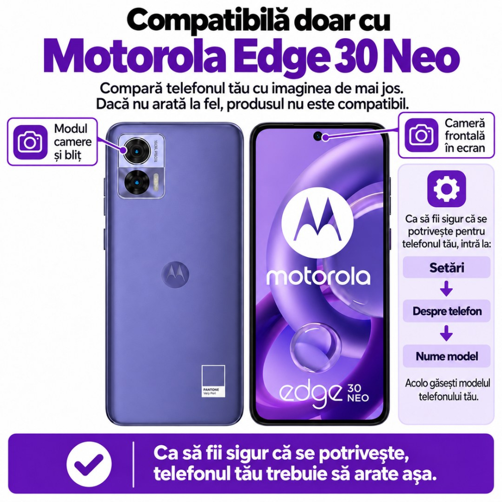 Set 2 Folii de Sticla Privacy pentru Motorola Edge 30 Neo - Full Glue - Kit Montare Inclus [2]