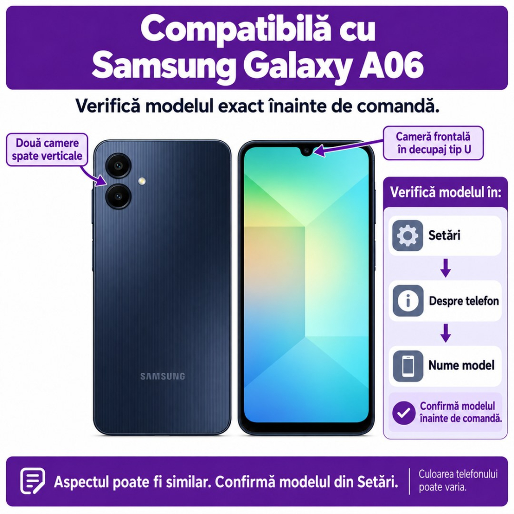 Set 2 Folii de Sticla Privacy pentru Samsung Galaxy A06 - Full Glue - Kit Montare Inclus - ZetGSM [2]