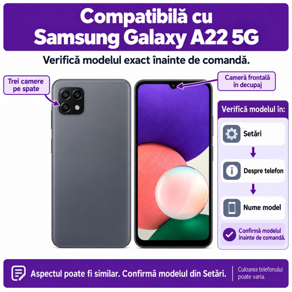 Set 2 Folii de Sticla Privacy pentru Samsung Galaxy A22 5G - Full Glue - Kit Montare Inclus [2]