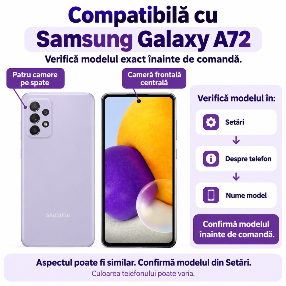 Set 2 Folii de Sticla Privacy pentru Samsung Galaxy A72 - Full Glue - Kit Montare Inclus - ZetGSM [2]