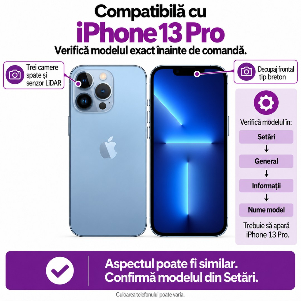 Set 2 Folii de Sticla Securizata Privacy pentru iPhone 13 Pro cu Kit Montare Inclus - Adeziv pe toata suprafata - ZetGSM [2]