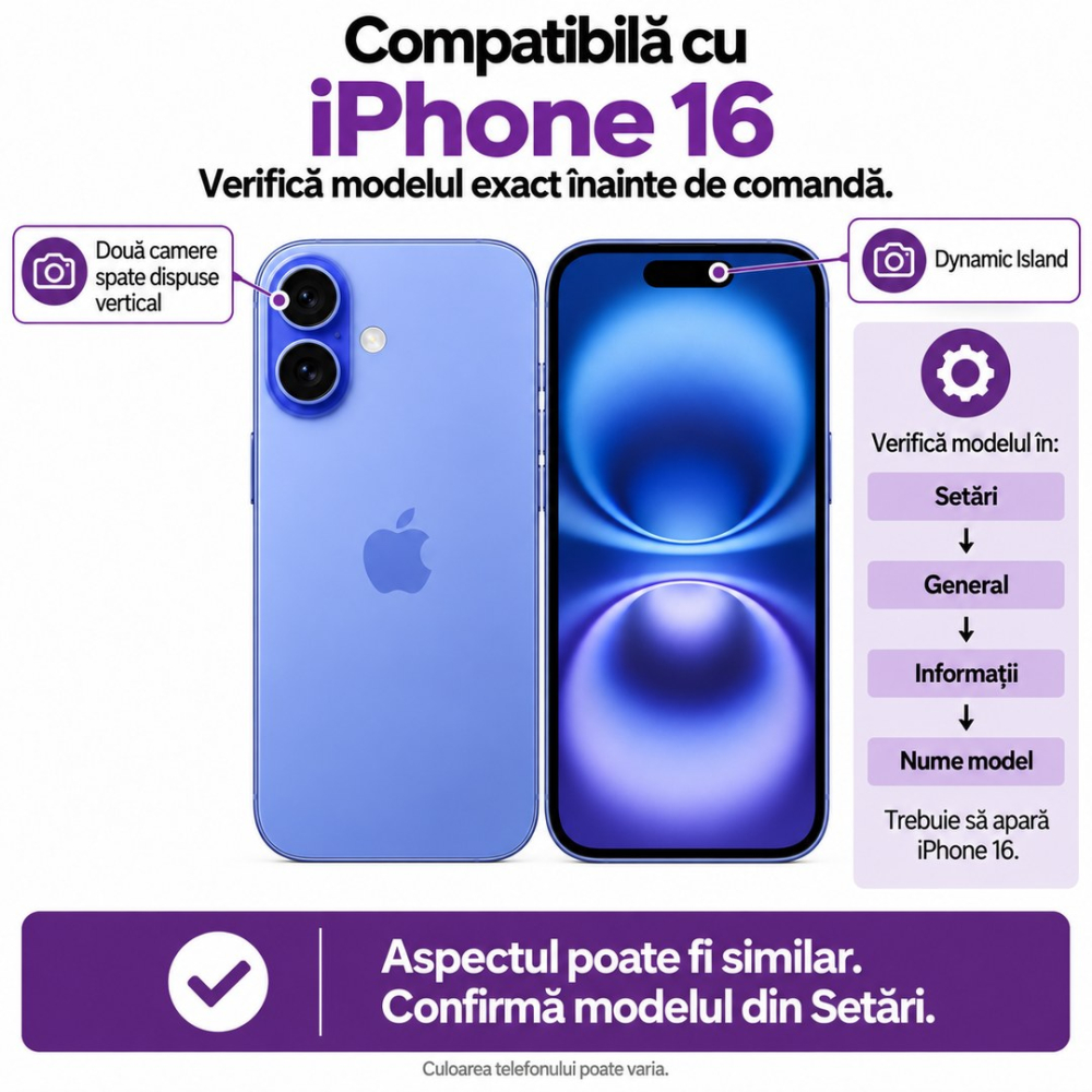 Set 2 Folii de Sticla Securizata Privacy pentru iPhone 16 cu Kit Montare Inclus - Adeziv pe toata suprafata - ZetGSM [2]