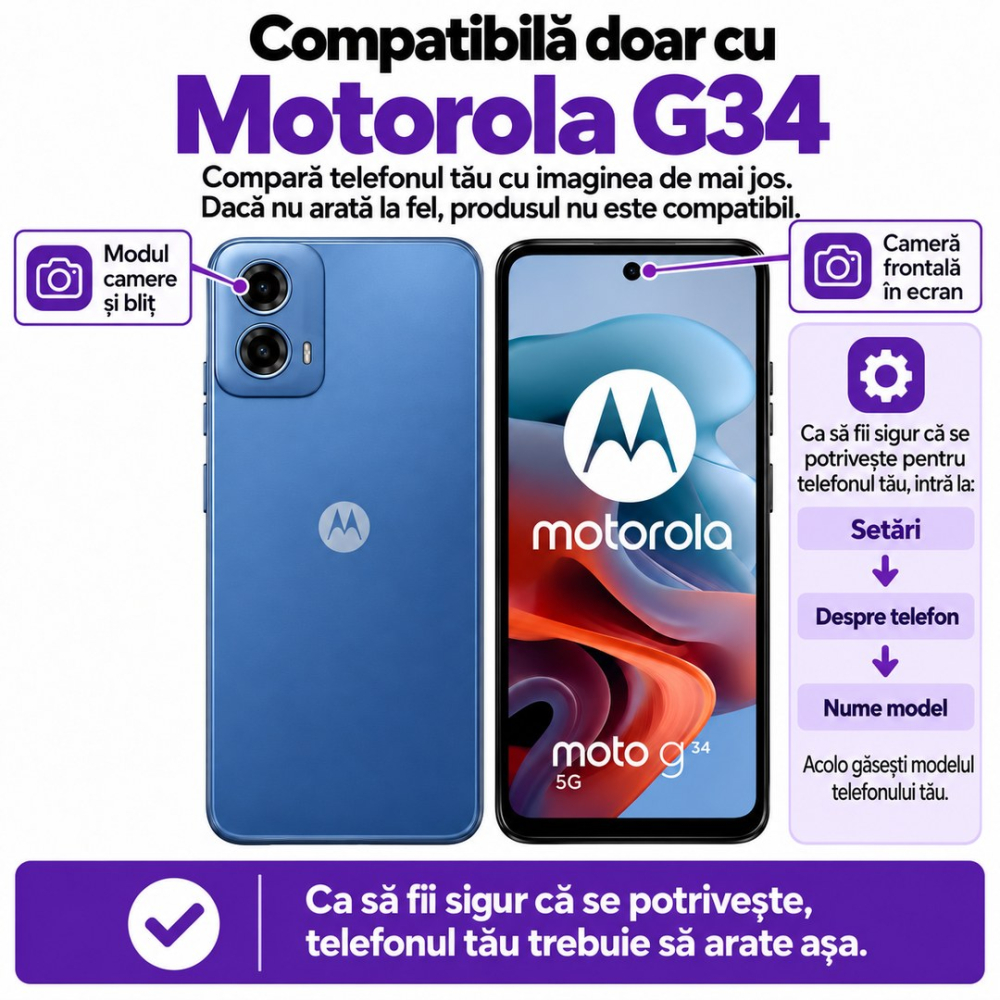 Set 2 Folii de Sticla Transparente pentru Motorola G34 - Full Glue - Kit Montare Inclus [2]