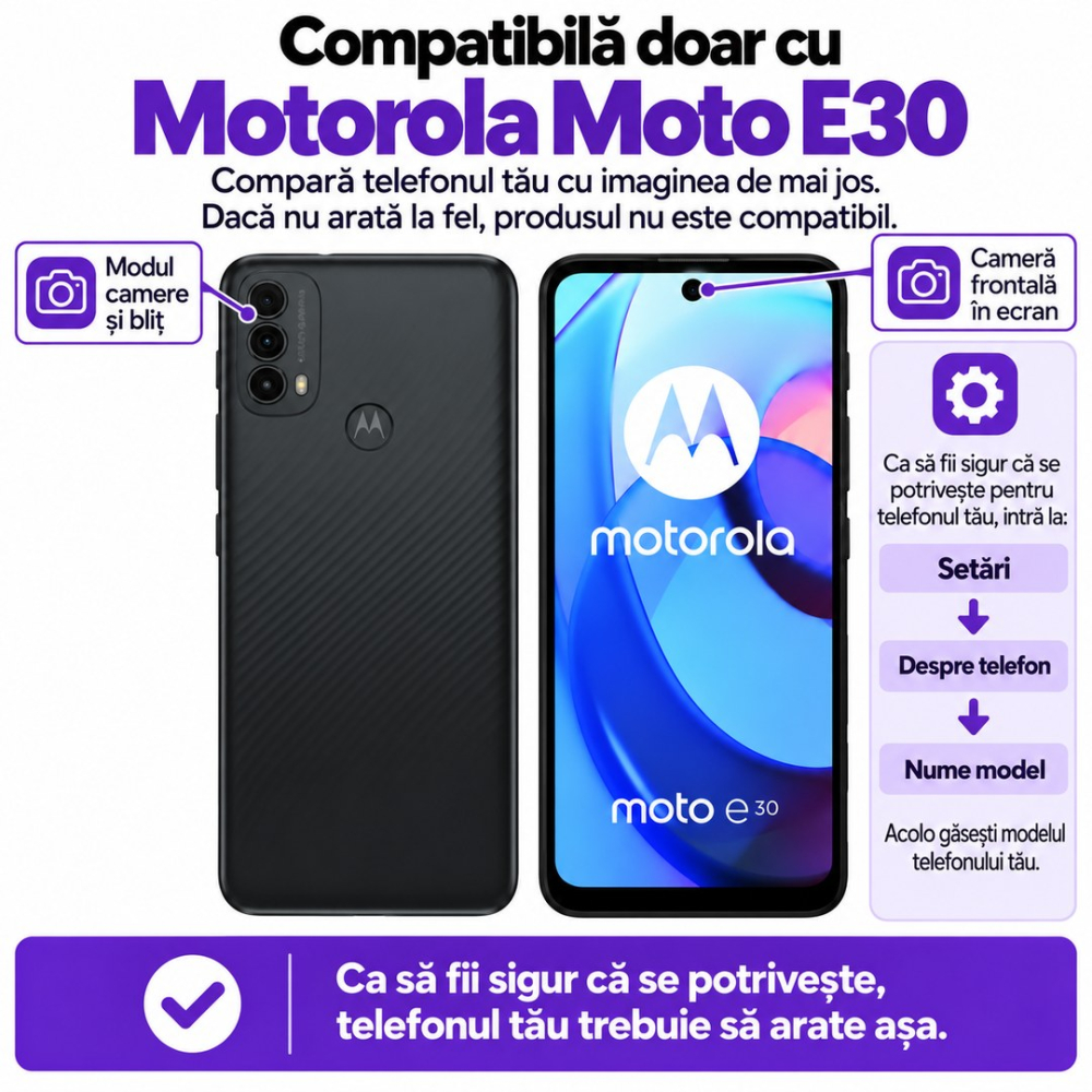Set 2 Folii de Sticla Transparente pentru Motorola Moto E30 - Full Glue - Kit Montare Inclus [2]