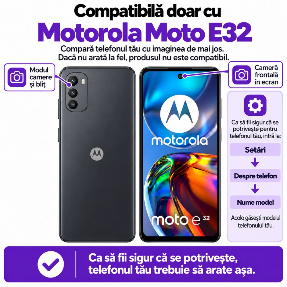 Set 2 Folii de Sticla Transparente pentru Motorola Moto E32 - Full Glue - Kit Montare Inclus [2]