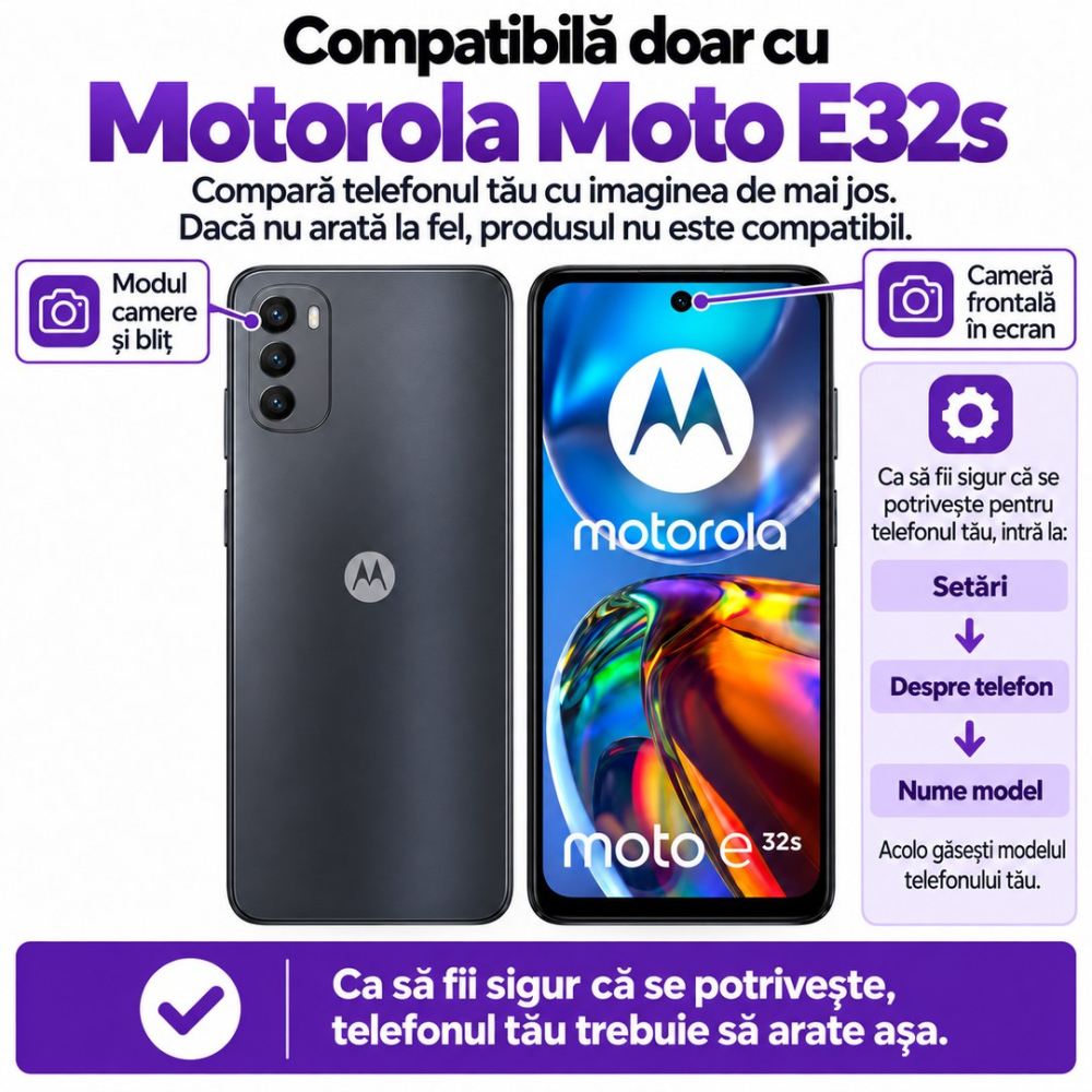 Set 2 Folii de Sticla Transparente pentru Motorola Moto E32s - Full Glue - Kit Montare Inclus [2]