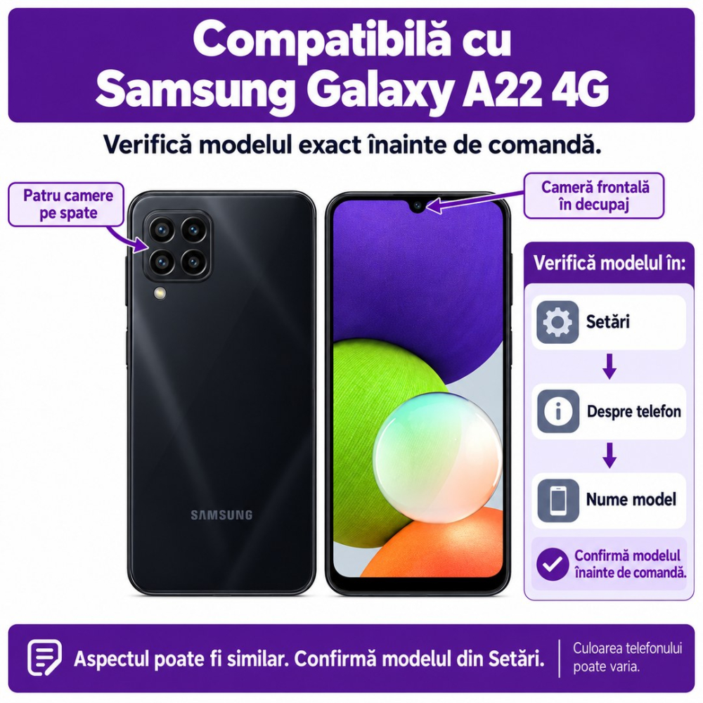 Set 2 Folii de Sticla Transparente pentru Samsung Galaxy A22 4G - Full Glue - Kit Montare Inclus - ZetGSM [2]