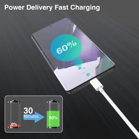 Copy code Cablu Date Type-C la Lightning 1 Metru - GsmX [1]