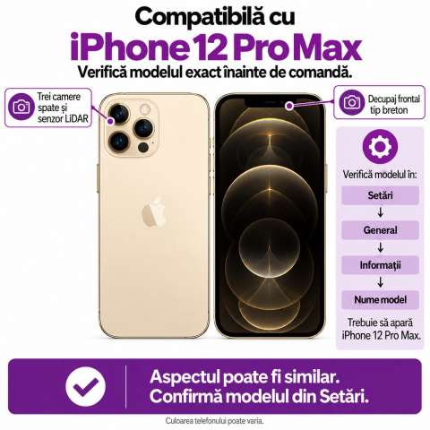 Folie Sticlă Privacy iPhone 12 PRO MAX - Full Glue [1]