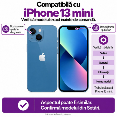 Folie Sticla Privacy pentru iPhone 13 MINI [1]
