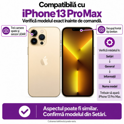 Folie Sticlă Privacy iPhone 13 PRO MAX - Full Glue [1]