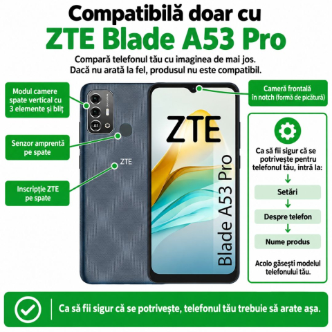 Folie Sticlă Privacy Securizată pentru ZTE Blade A53 Pro - Full Glue, Kit Montare Inclus [1]